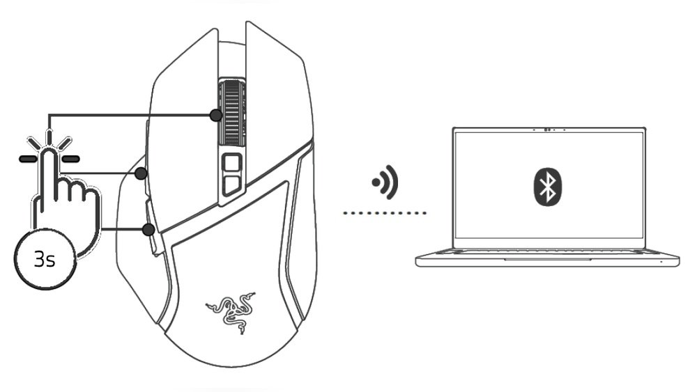 How To Connect Razer Mouse Bluetooth: Quick & Easy Guide