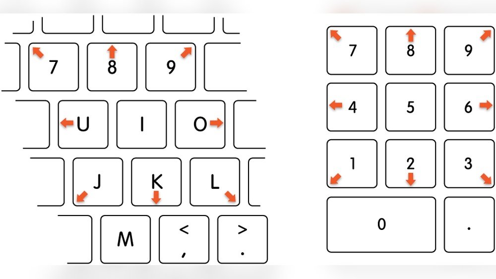 How To Turn Off Mouse Keys: Quick and Easy Guide